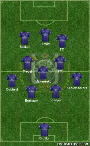 RSC Anderlecht Formation 2018