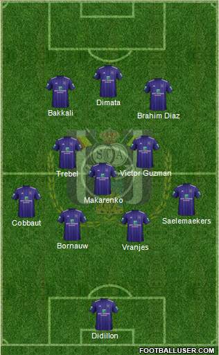 RSC Anderlecht Formation 2018