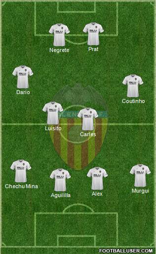 Valencia C.F., S.A.D. Formation 2018