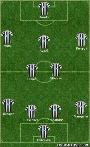 Newcastle United Formation 2018