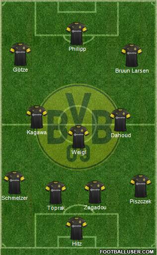 Borussia Dortmund Formation 2018