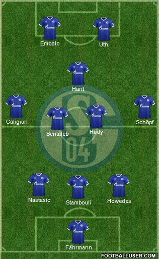 FC Schalke 04 Formation 2018