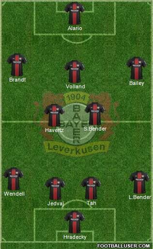 Bayer 04 Leverkusen Formation 2018