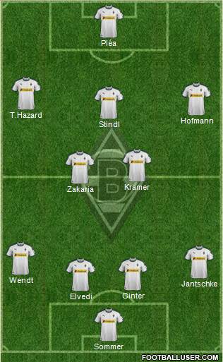 Borussia Mönchengladbach Formation 2018