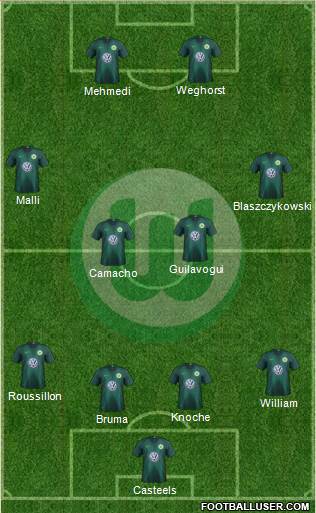 VfL Wolfsburg Formation 2018