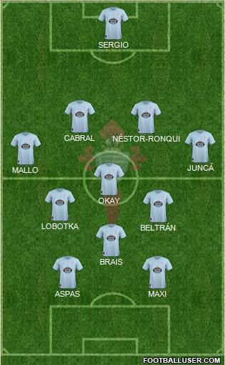 R.C. Celta S.A.D. Formation 2018