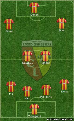 Racing Club de Lens Formation 2018