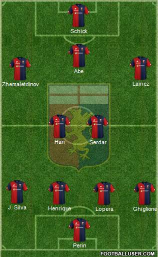 Genoa Formation 2018