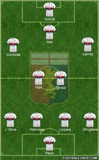 Genoa Formation 2018