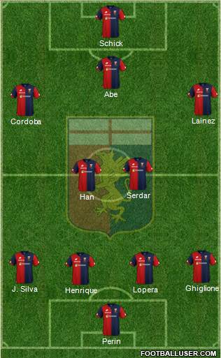 Genoa Formation 2018