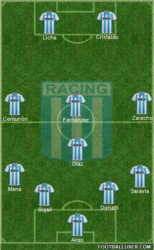 Racing Club Formation 2018