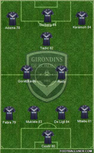 FC Girondins de Bordeaux Formation 2018