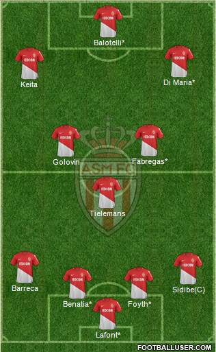 AS Monaco FC Formation 2018