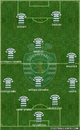 Sporting Clube de Portugal - SAD Formation 2018