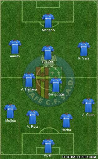 Getafe C.F., S.A.D. Formation 2018