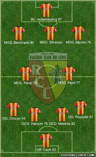 Racing Club de Lens Formation 2018