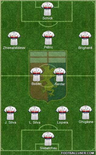 Genoa Formation 2018