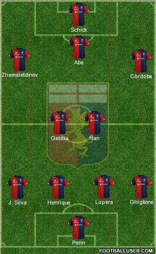 Genoa Formation 2018