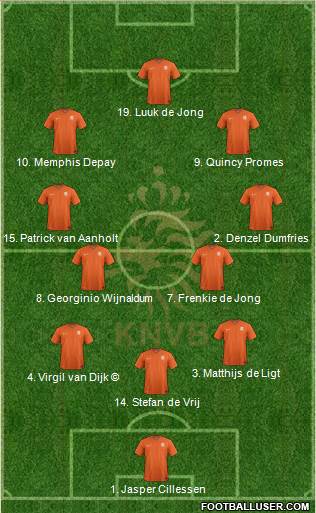 Holland Formation 2018