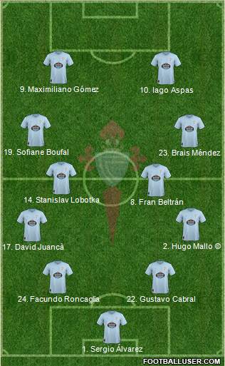 R.C. Celta S.A.D. Formation 2018