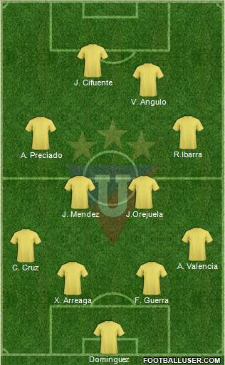 LDU de Quito Formation 2018