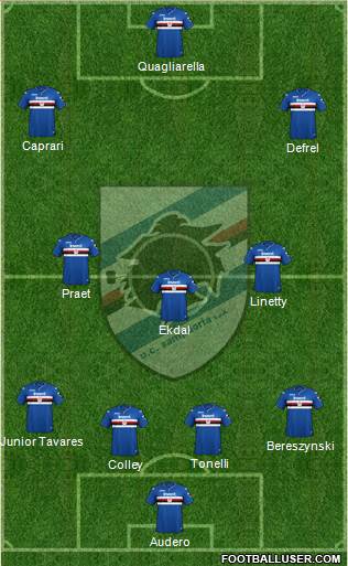 Sampdoria Formation 2018