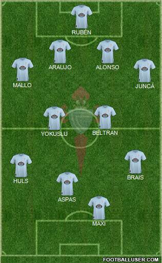 R.C. Celta S.A.D. Formation 2018