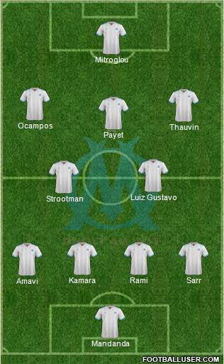 Olympique de Marseille Formation 2018