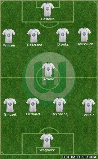 VfL Wolfsburg Formation 2018