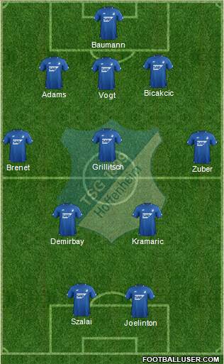 TSG 1899 Hoffenheim Formation 2018