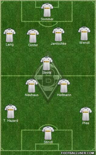 Borussia Mönchengladbach Formation 2018