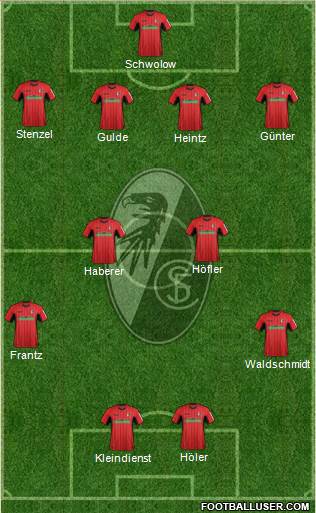 SC Freiburg Formation 2018