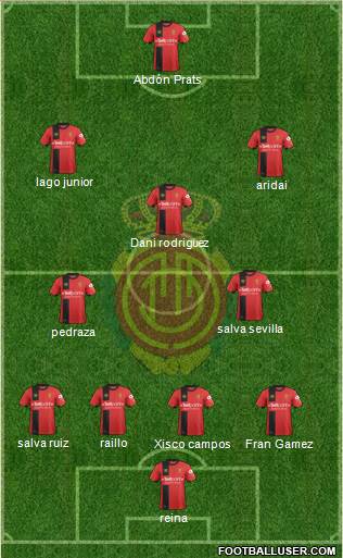 R.C.D. Mallorca S.A.D. Formation 2018