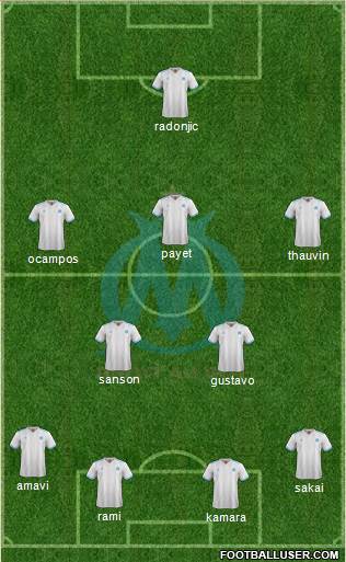 Olympique de Marseille Formation 2018