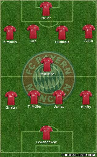 FC Bayern München Formation 2018