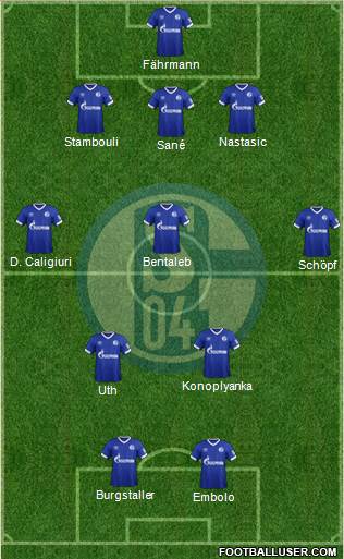 FC Schalke 04 Formation 2018