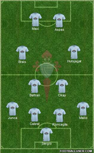 R.C. Celta S.A.D. Formation 2018