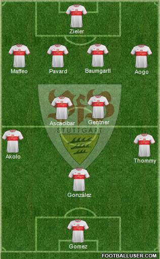 VfB Stuttgart Formation 2018