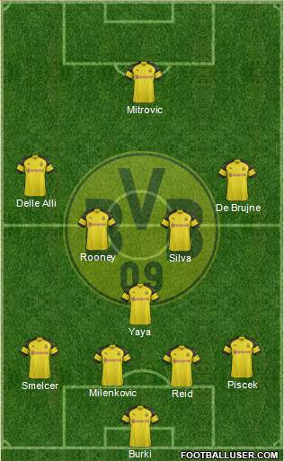 Borussia Dortmund Formation 2018