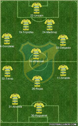 Defensa y Justicia Formation 2018