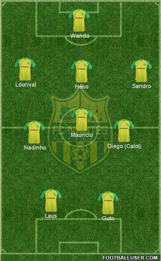 FC Nantes Formation 2018