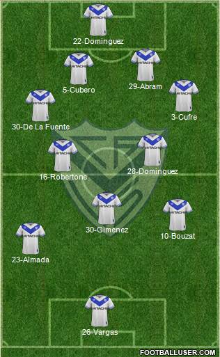 Vélez Sarsfield Formation 2018