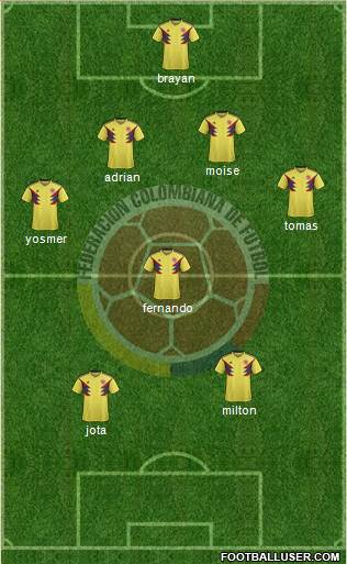 Colombia Formation 2018