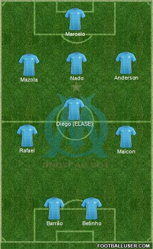 Olympique de Marseille Formation 2018