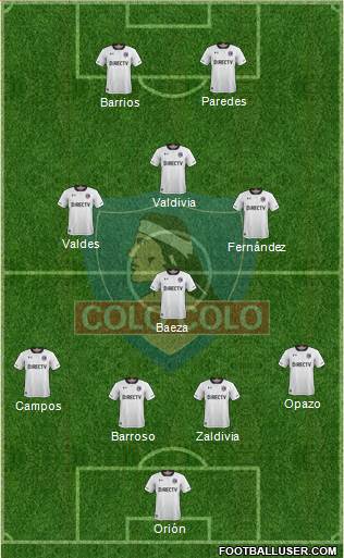 CSD Colo Colo Formation 2018