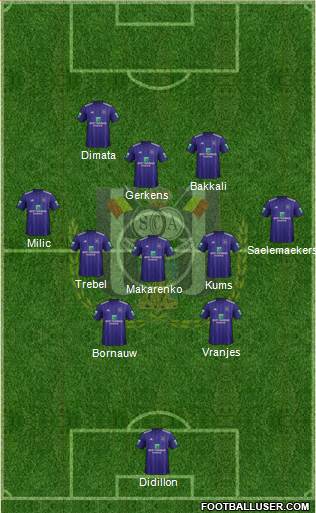 RSC Anderlecht Formation 2018