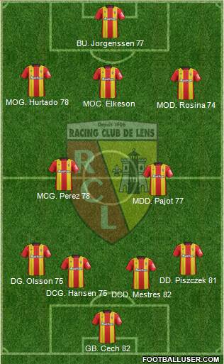 Racing Club de Lens Formation 2018