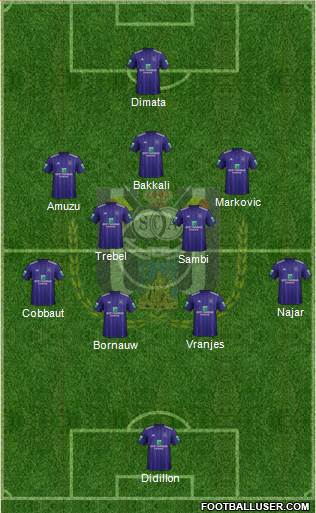 RSC Anderlecht Formation 2018