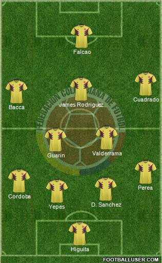 Colombia Formation 2018