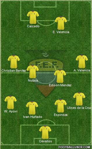 Ecuador Formation 2018